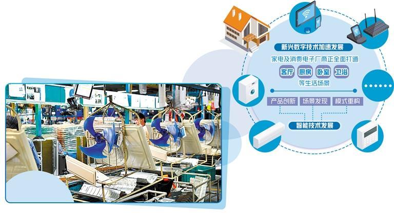 产品更新换代提速 新型家电引领消费升级