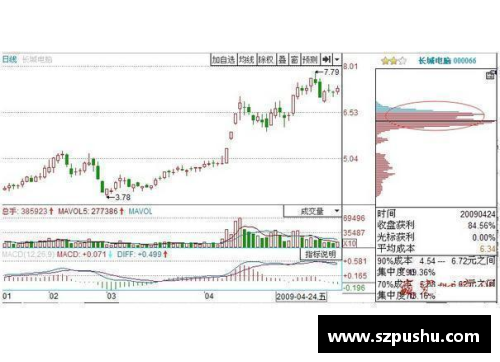 yh86银河国际休赛期分析｜Lowe_今年休赛期最未得到充分讨论的7支球队