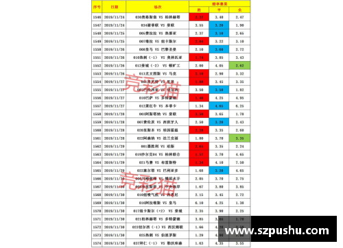 yh86银河国际德甲最新积分战报：沙尔克22轮不胜难出降级区，升班马5轮不败强势崛起